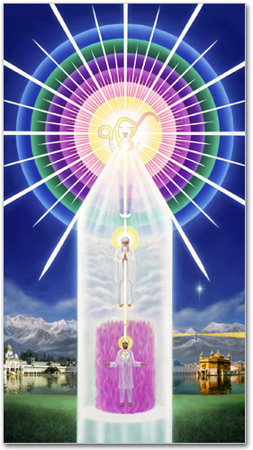 The Chart of Your Divine Self is a portrait of you and the God within you. It is a diagram of yourself and your potential to become who you really are. It is an outline of your spiritual anatomy.